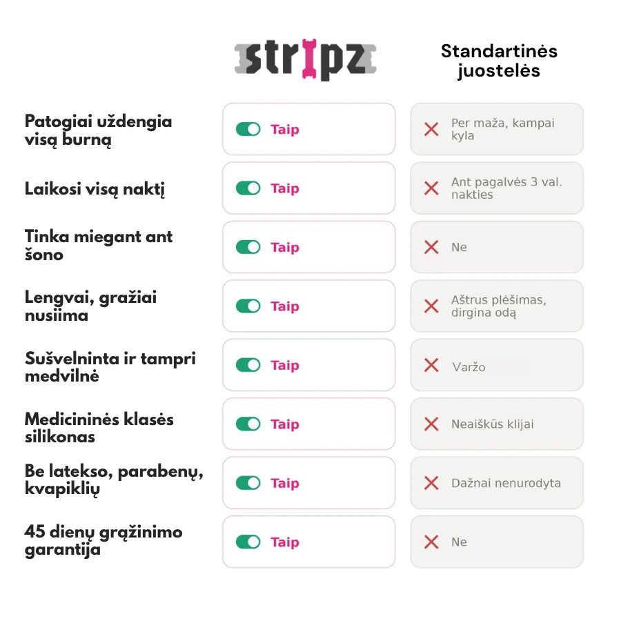 STRIPZ Burnos Juostelės 2.0