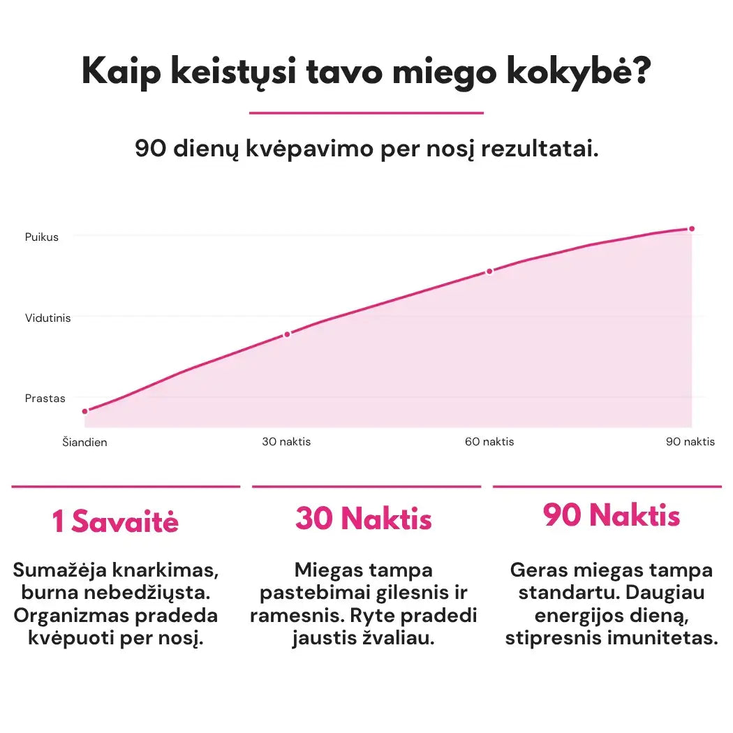 Knarklio rinkinys